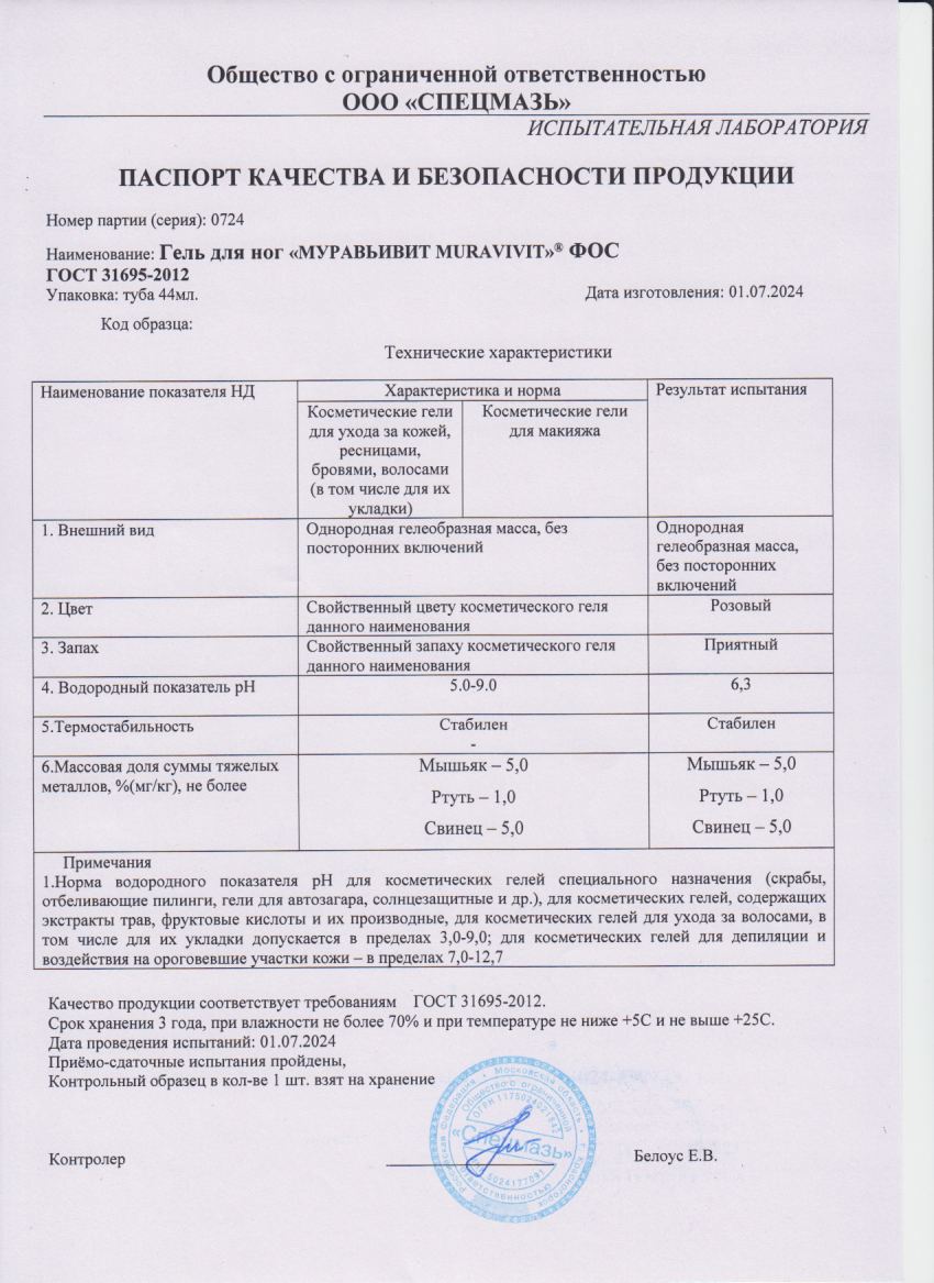 Паспорт №072024